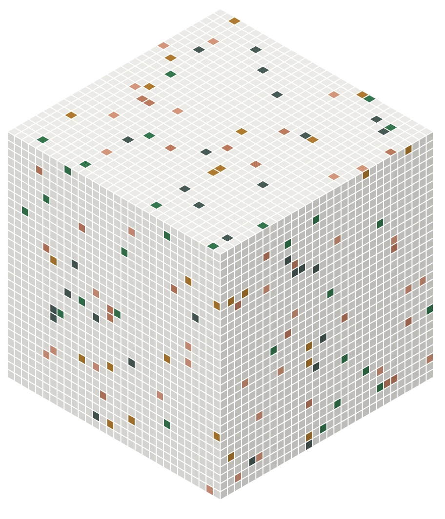 A thirty by thirty cube